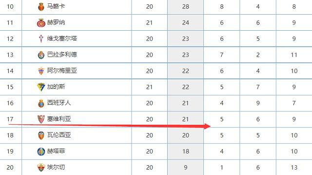 最终比分2-0。